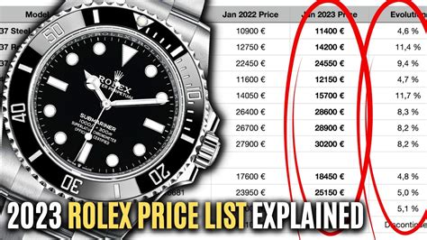 rolex ad prices 2022|rolex uk price list 2022.